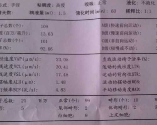 昆明代孕公司哪家实惠,美国试管婴儿胚胎移植后需要注意什么？-判断生男生女